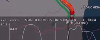 The Hsuehshan Tunnel traffic